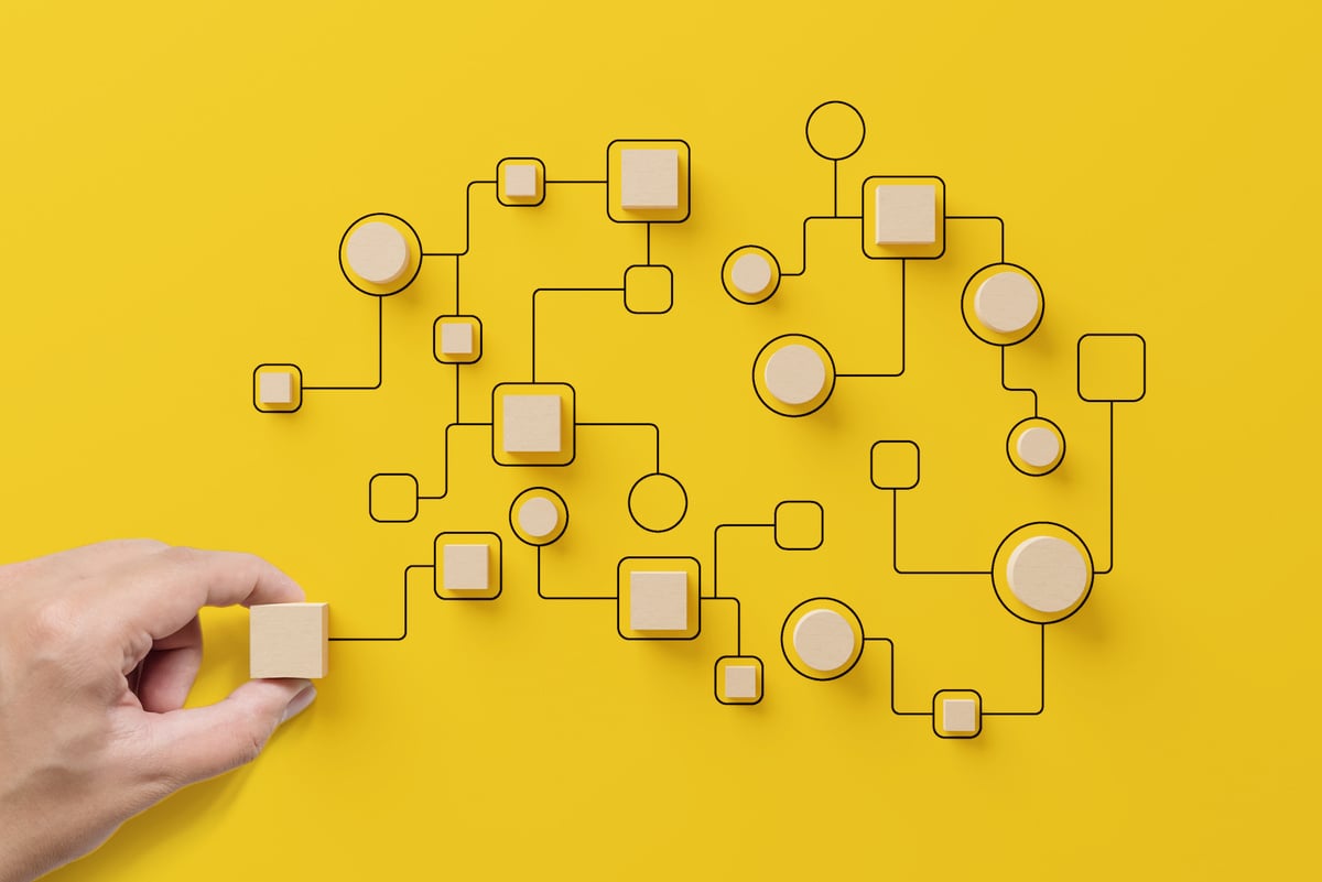 Business Process and Workflow Automation with Flowchart. Hand Ho